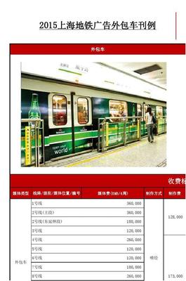 2015上海地鐵外包車(chē)廣告刊例
